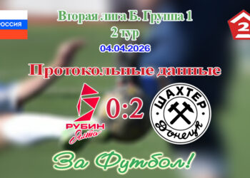 Рубин Ялта (Ялта) — Шахтёр (Донецк): протокольные данные