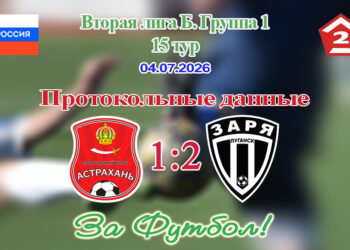 Астрахань — Заря (Луганск): протокольные данные