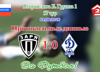 Заря (Луганск) — Динамо-2 (Махачкала): протокольные данные